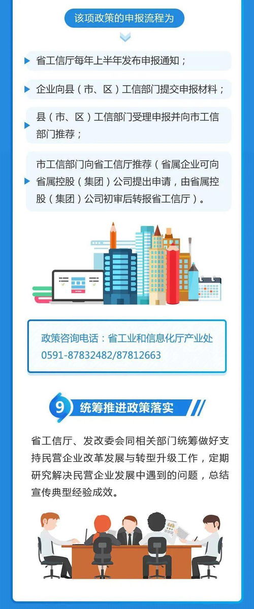 圖解《關(guān)于支持民營企業(yè)加快改革發(fā)展與轉(zhuǎn)型升級實(shí)施方案》——聚焦上海軟件產(chǎn)業(yè)新機(jī)遇
