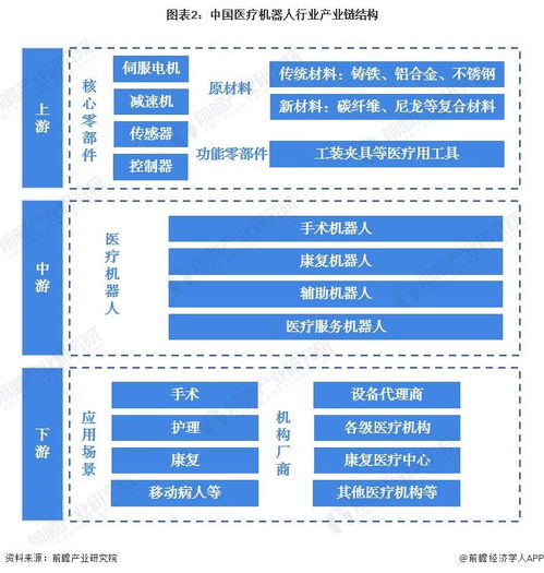 毫米級連續(xù)體機(jī)器人問世 像藤蔓生長般介入腔室，開啟腔內(nèi)手術(shù)新紀(jì)元